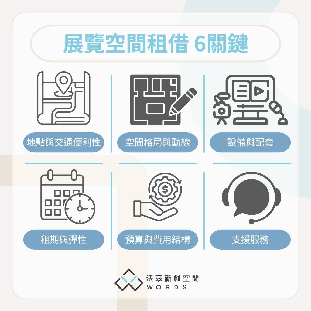 展覽空間租借6大評估要點