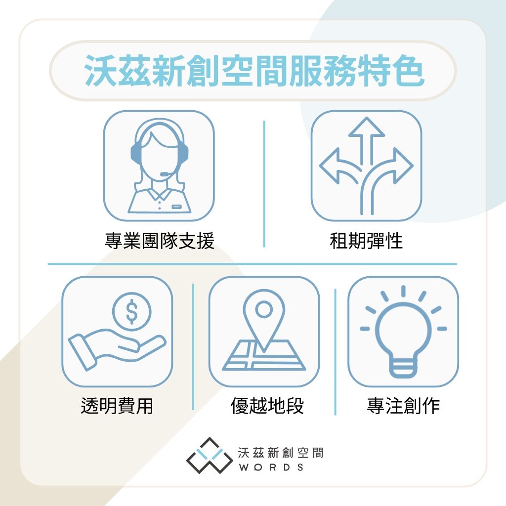 沃茲新創空間展覽場地租借特色