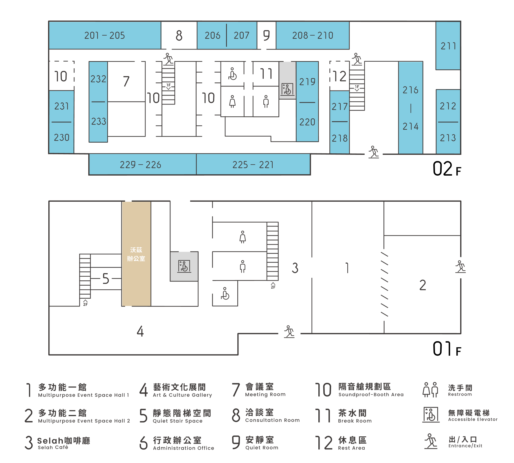 沃茲館內樓層導覽圖，上方為二樓獨立商辦，下方為一樓咖啡與活動空間